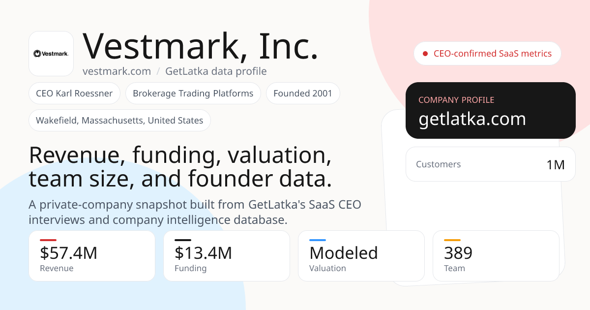Vestmark, Inc. Revenue 2024: $57.4M Est. ARR, $13.4M Raised