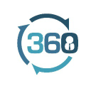 360Candidate logo