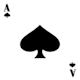 All-In Historian logo
