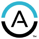 Anonos logo