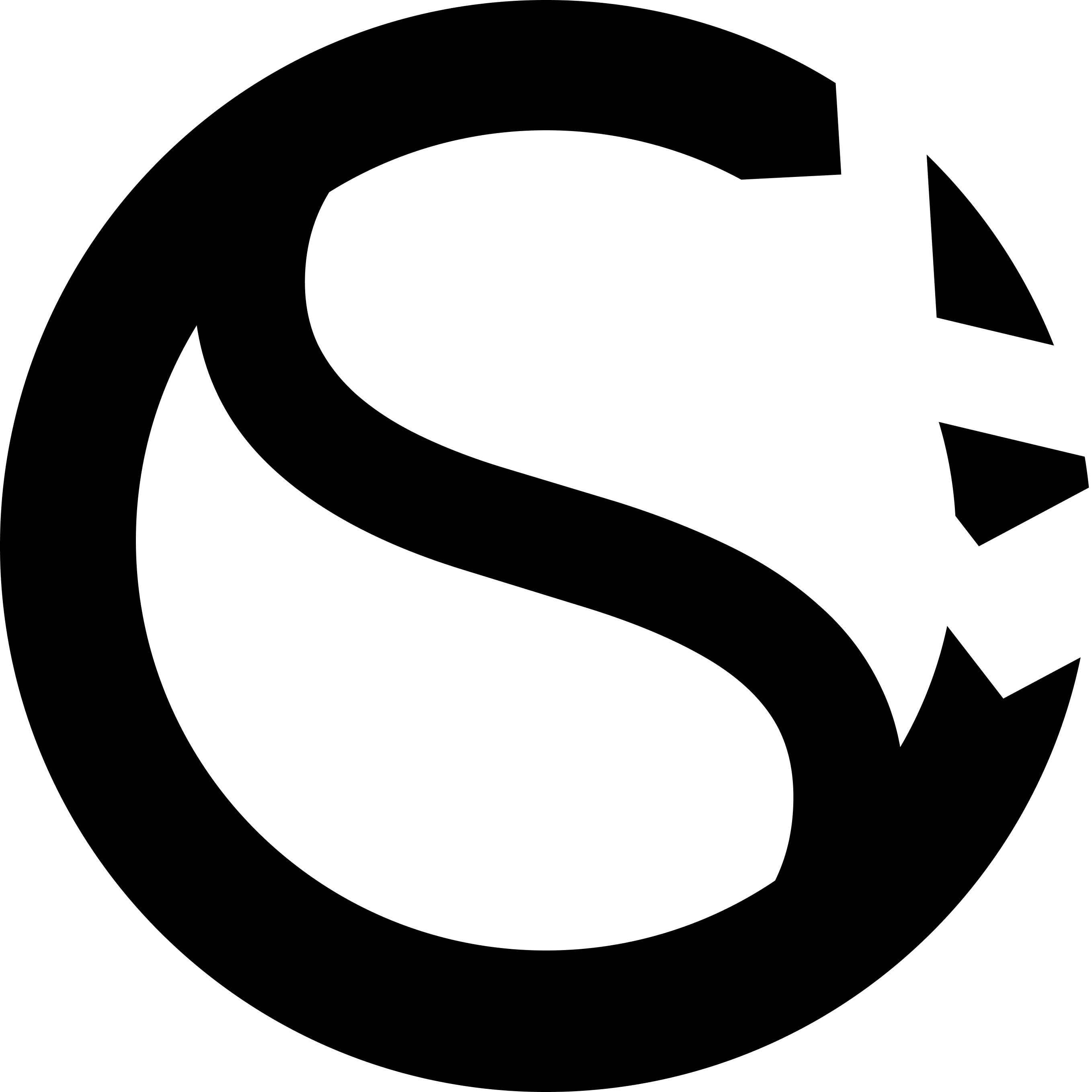 Climesumer logo