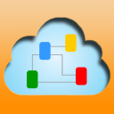 QURIUM Solutions logo
