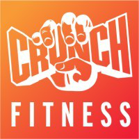 FITNESS VENTURES logo