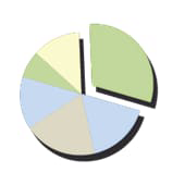 Mined Systems logo