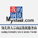 mysteel.com logo
