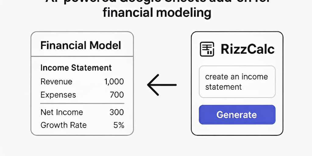 RizzCalc logo