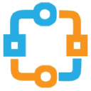 sureEcosystem logo