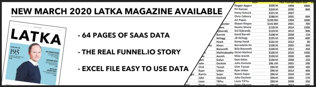 Funnel.io Quadruples Revenue to <img loading=
