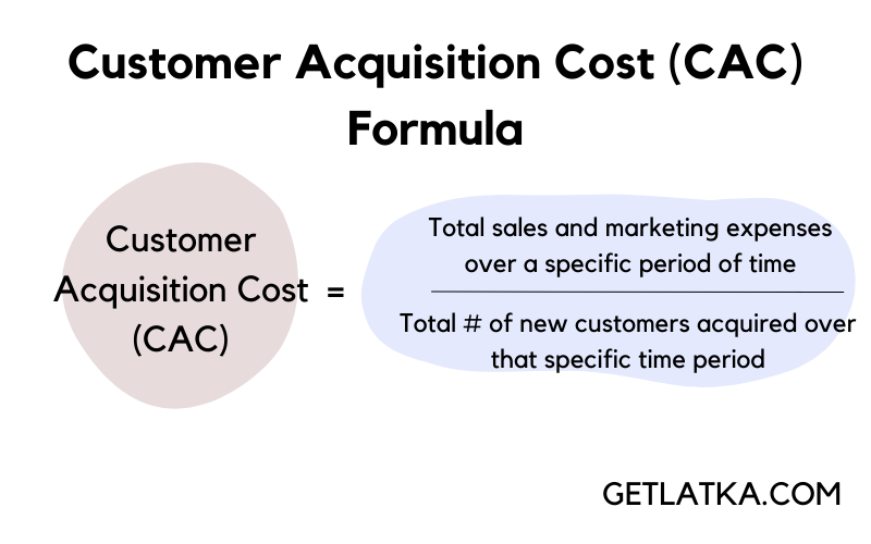 LTV: CAC Ratio – Definition, Formula & Example