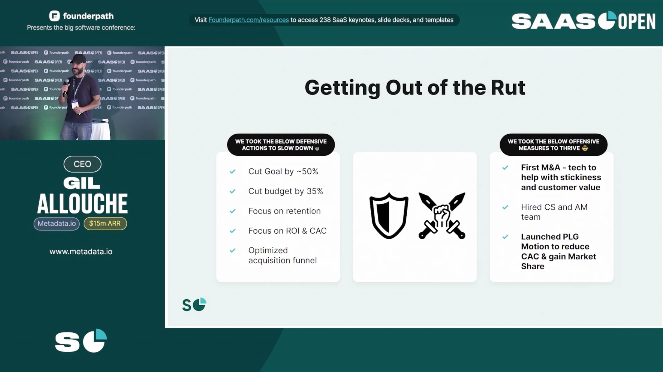 getting out of rut metadata