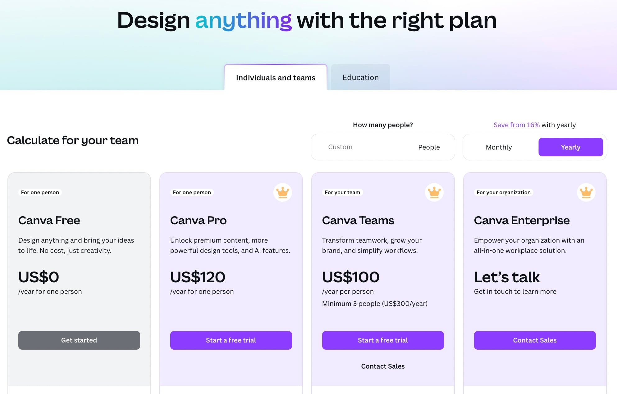 Canva Freemium