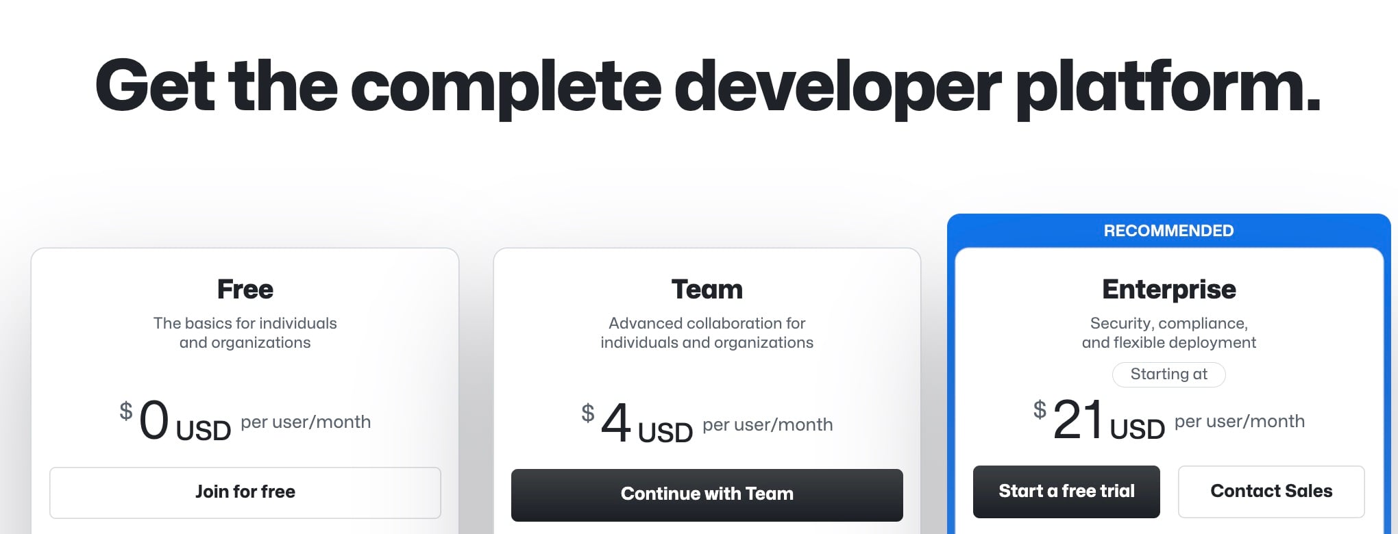 GitHub Pricing