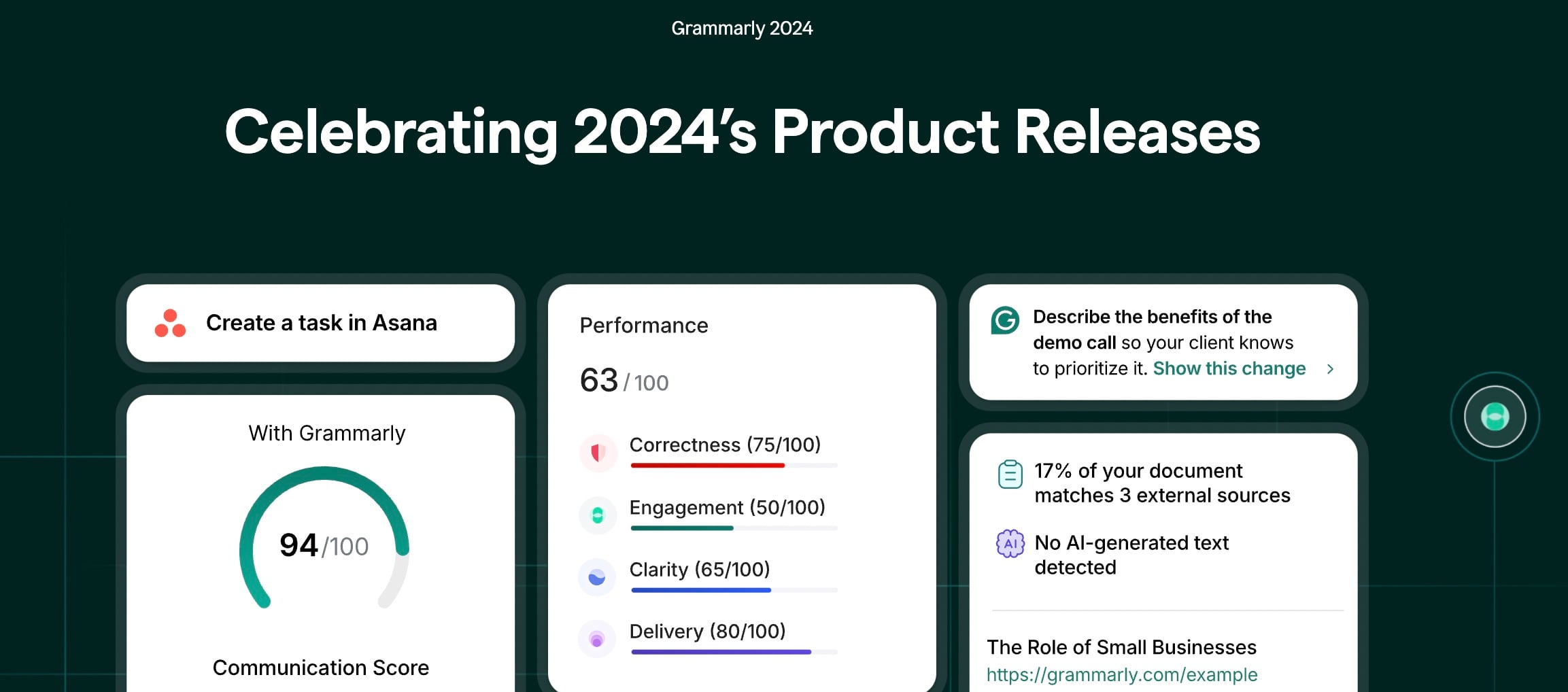 Grammarly's Product Releases