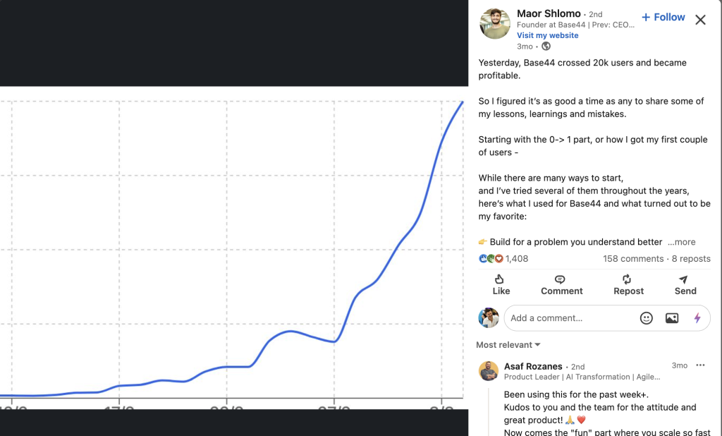 Base44 Acquired for $80m on $3.5m Revenue, a 22x Multiple